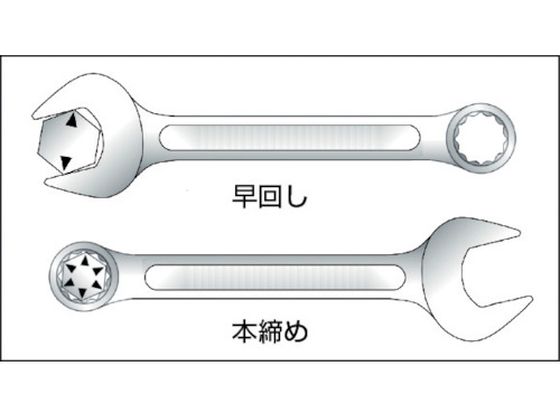 KTC コンビネーションレンチセット[12本組] TMS212 通販【フォレスト 