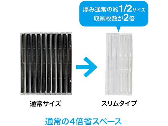 サンワサプライ Blu Ray Dvd Cdケース 2枚収納スリムタイプ クリア 30枚 Forestway 通販フォレストウェイ