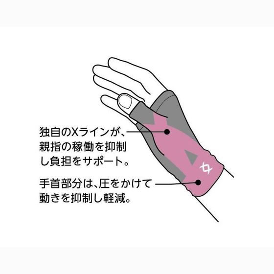 アルファックス エイドクロスサポーター 手首用 M 443001 通販