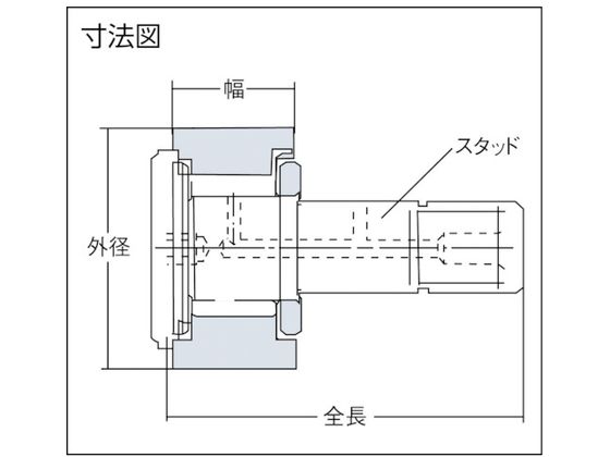 NTN F ニードルベアリング(円筒外輪タイプ・シール付)外径35mm幅