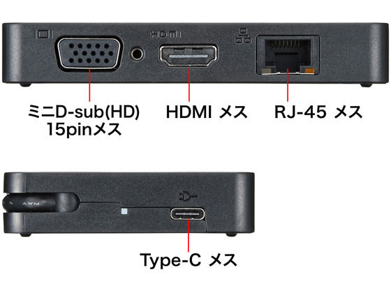サンワサプライ USB Type C-マルチ変換アダプタ LAN AD-ALCMHVL 