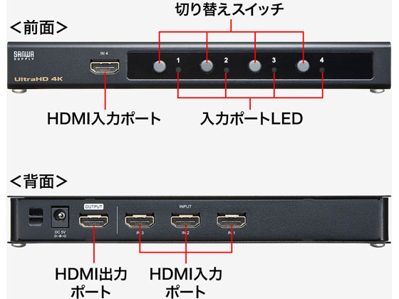 サンワサプライ HDMI切替器(4入力・1出力) SW-HDR41H 通販