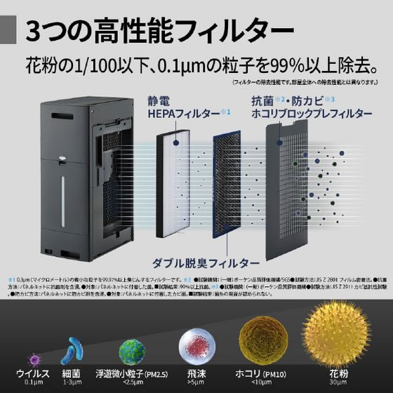 シャープ 加湿空気清浄機 e angle select グレー系 通販【フォレスト