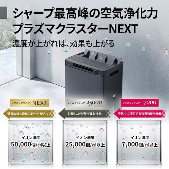 シャープ 加湿空気清浄機 e angle select グレー系 通販【フォレスト