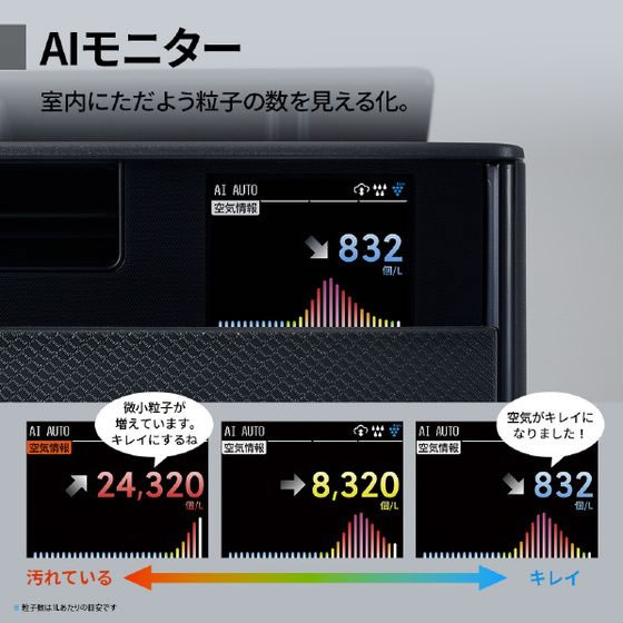 シャープ 加湿空気清浄機 e angle select グレー系 通販【フォレスト