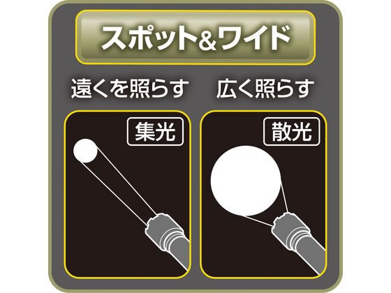 朝日電器 大光量アルミライト 1500LM DOP-EP1100 通販【フォレストウェイ】