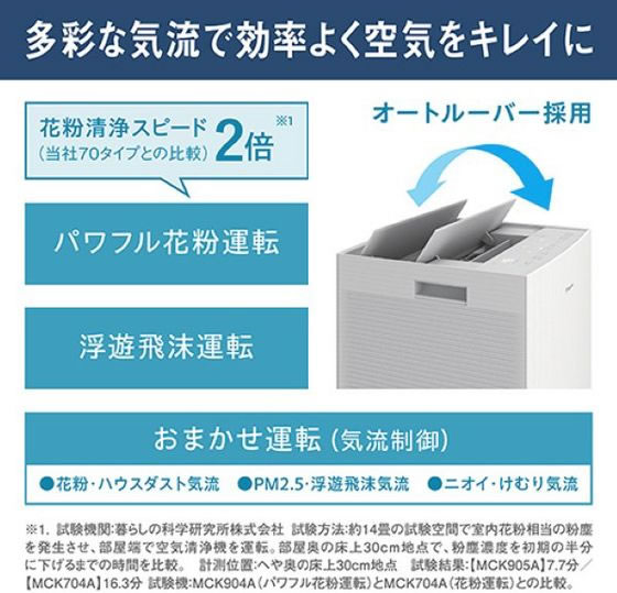 空気清浄機 ホワイト ダイキン 空気清浄機（25畳まで ホワイト） | ダイキン｜DAIKIN | MC555A