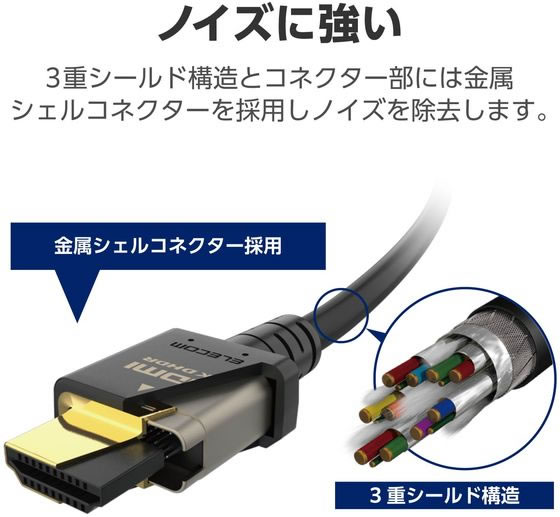 5本　エレコム　ウルトラハイスピード　HDMIケーブル　CAC-HD21EBK2 CAC-HD21E30BK2_01.jpg