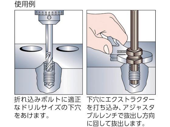 RIDGID スクリューエキストラクタセット 10 35585 通販【フォレスト