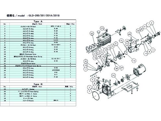 ●型番：GLD-201A/201B MAINTENANCEKIT B●入数：1組●タイプ：B ●パーツ内容：ベーン、ベーンスプリング ●適合機種：GLD−200、GLD−201、GLD−201A、GL