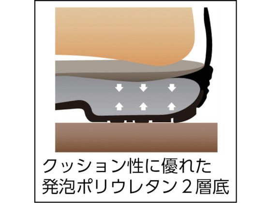 シモン 安全靴 編上靴 7522黒 25.5cm 7522N-25.5 通販