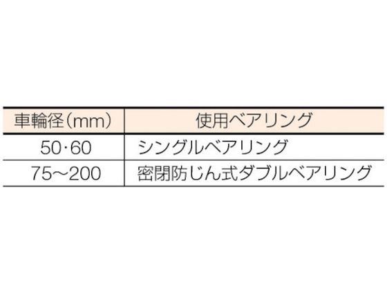MK 枠付重量車 90mm コ型 C-1350-90 | Forestway【通販フォレストウェイ】