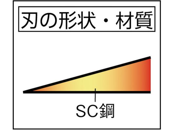 ブラックラビット　通常サイズ① 予約受付終了】BLACK RABBiT9【1BOX／6個入】《予約：2025年11月下旬