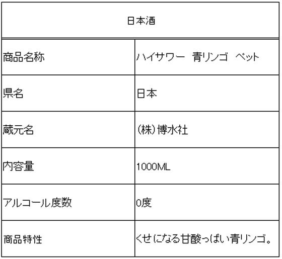 【福袋セール】 ハイサワー 博水社 青リンゴ 通販【フォレスト ペット 1000ml 小物