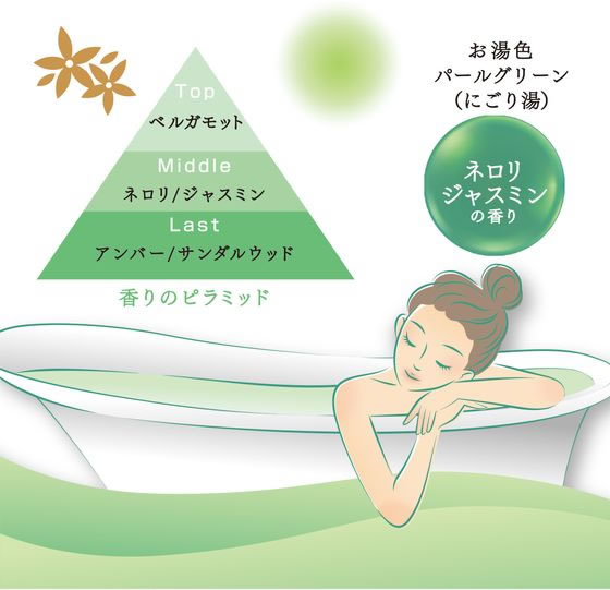 マックス 汗かきエステ気分 グッドナイトネロリの香り 500g 通販