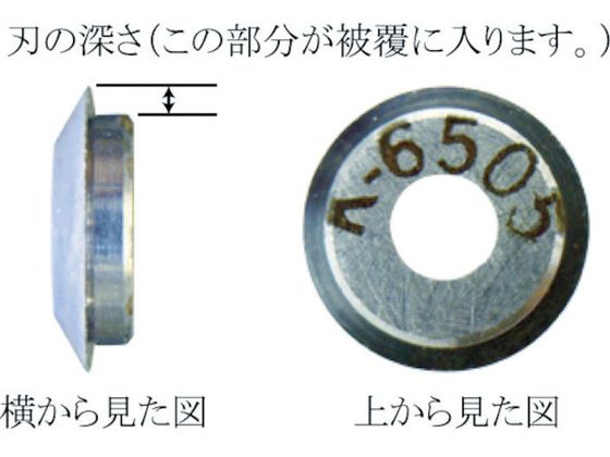 IDEAL リンガー 替刃 適合電線(mm):被覆厚0.635～ 45-2108-1 