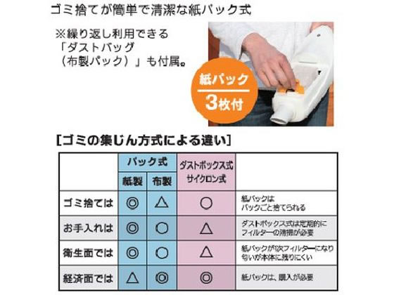 BSC300T 新品 箱破損 動作確認のため開封してます ZX120-5B｜船内仕様機｜港湾荷役｜業種から探す｜商品情報｜日立