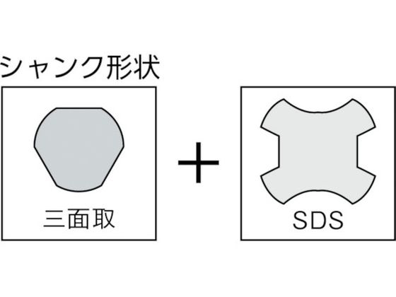 ハウスB.M マルチ兼用コアドリル(ボディのみ) 刃径110mm MVB-110