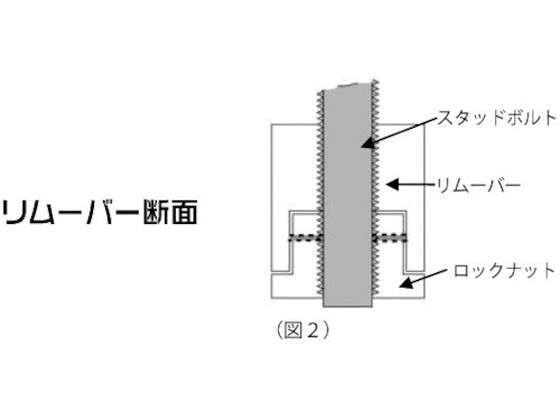 Amazon.co.jp: アストロプロダクツ スタッドボルトリムーブ