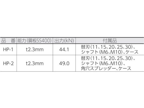 亀倉 パワーマンジュニア丸穴パンチセット φ45mm HP-45B | Forestway 亀倉 パワーマンジュニア丸穴パンチセット φ45mm HP-45B | Forestway
