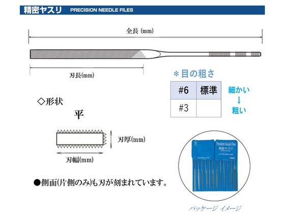 ヤベーやつ多々まとめ割 ツボサン 精密ヤスリ 8本組 平 HI00856T 通販【フォレストウェイ】