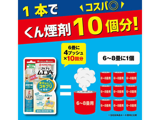 金鳥 ゴキブリムエンダー 40プッシュ×20個 通販【フォレストウェイ】