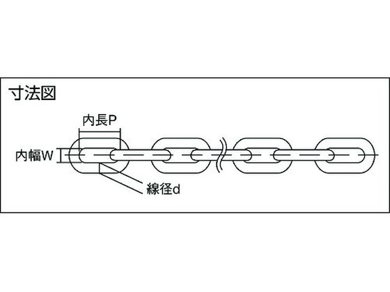 ニッサチェイン SUS316 ヘビーリンクチェイン 30M SW1050HG 5123 代引不可 ニッサチェイン SUS316 ヘビーリンクチェイン 30M SW1080HG 1本 114
