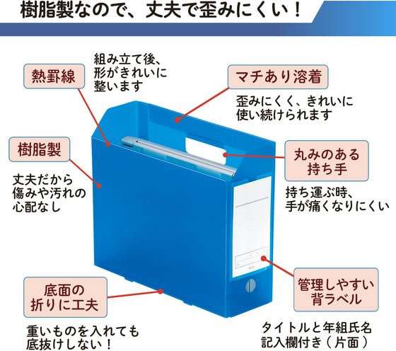 よみがえる 日本の城　全30巻　学研　ファイルボックス付き new_york_c_ba4acd2d-30e8-492c-