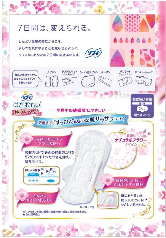 ユニ・チャーム ソフィ はだおもい 極うすスリム 260 羽付 28枚 通販