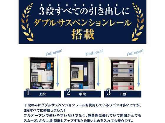 Netforce 3段ワゴン シリンダー錠 ブラック EFG-S3 通販