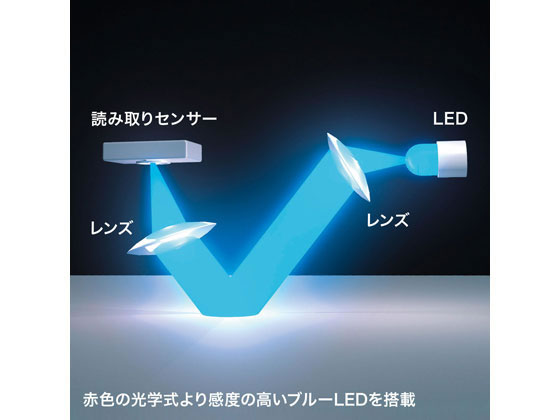 サンワサプライ 静音Bluetooth 5.0 ブルーLEDマウス MA-BTBL155BK