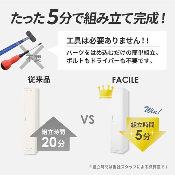 Netforce ファシル スリムスチールロッカー 2人用 1列2段ホワイト 通販