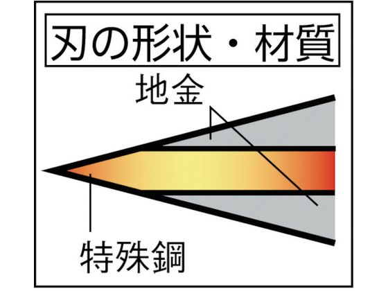 【在庫セール】豊稔光山作 両刃登鎌 HT-1290 豊稔光山作 両刃登鎌 HT-1290 【公式通販】