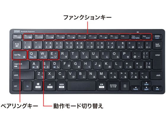 サンワサプライ Bluetoothスリムキーボード SKB-BT36BK 通販