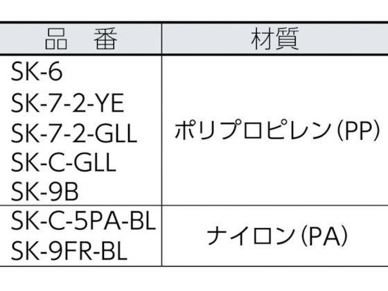 ちゃんふく 価格.com - 『4）リカちゃん（左右）とサイズ比較』タカラ