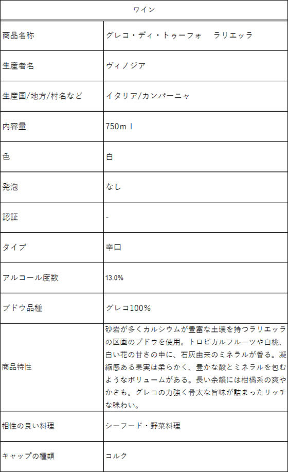 酒 ヴィノジア グレコ ディ トゥーフォ ラリエッラ 白 13度 750ml Forestway 通販フォレストウェイ