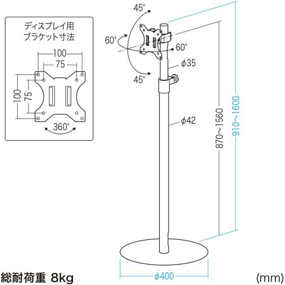 サンワサプライ モニタースタンド(ホワイト) CR-LAST36W 通販