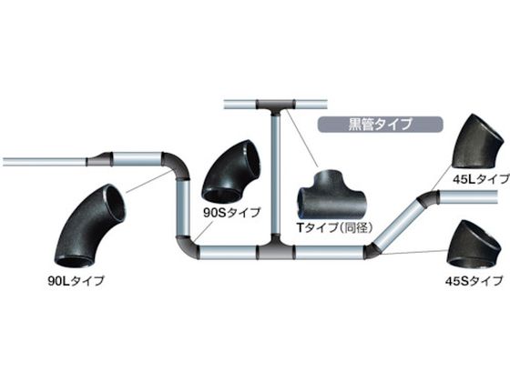 ベンカン機工 90LSGP鋼管製エルボロング90°100A 90L-SGP-100A ベンカン機工 90LSGP鋼管製エルボロング90°100A 90L-SGP-100A