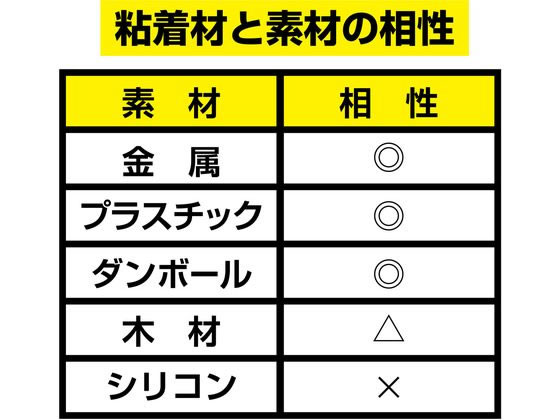 マグエックス 超強力マグネットプレート ゼロスリップ マグ厚2mm MHGP