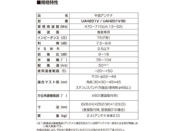 DXアンテナ UHF平面アンテナ 強電界中電界地用 UAH201V(B) 通販