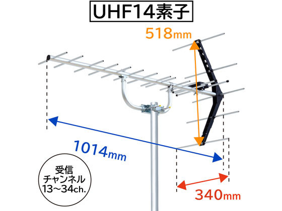 DXアンテナ UHFアンテナ 八木式 中電界地域用 14素子 UL14 通販