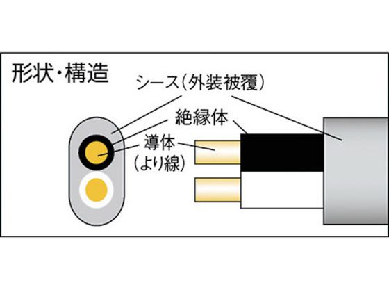 正和電工 VCTFK小判(平型)ビニールキャブタイヤコード 10m FK10BS wyw801m VCTFK小判（平型）ビニールキャブタイヤコード 10m FK10BS 正和電工