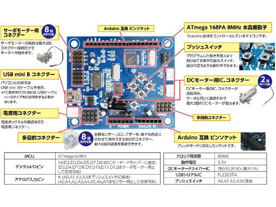 アーテック Studuino(スタディーノ) 153100 通販【フォレストウェイ】