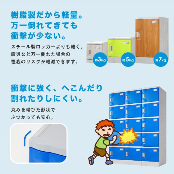Netforce プラスチックロッカーS 増連用 鍵なし グリーン 通販