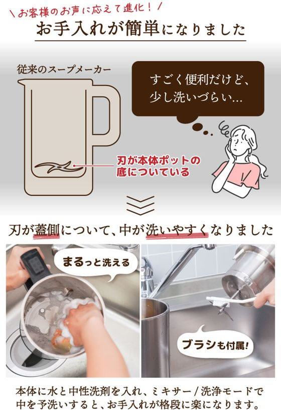 THANKO 全自動食べるスープメーカー2 SOUPMKHGY 通販【フォレストウェイ】