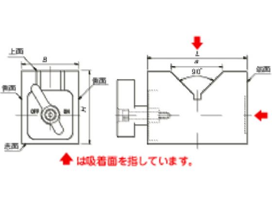 カネテック マグネットVブロック KMV-80D 通販【フォレストウェイ】