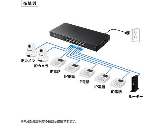 サンワサプライ レイヤー2ギガビット対応PoEスイッチングハブ 24ポート