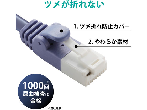 90本セット】エレコム LANケーブル CAT6 3m やわらか グリーン Cat6