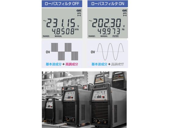 [DW]USED HIOKI DT4281 デジタルマルチメータ [ST5810326] DT4222 デジタルマルチメータ スリムモデル(汎用) 1台 HIOKI(日置電機