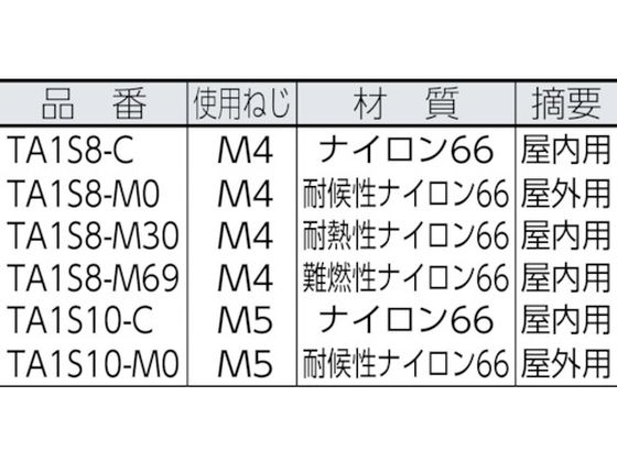 パンドウイット タイアンカー 耐候性ナイロン66 (1000個入) TA1S10-M0